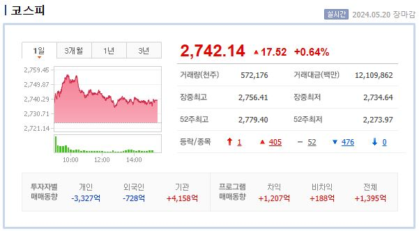 (주) 주식푸드 이미지