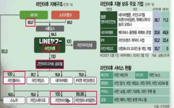 대양실사 이미지