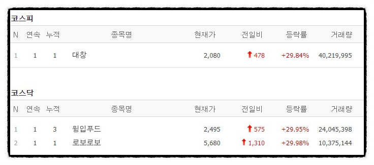 대창종합상사 이미지