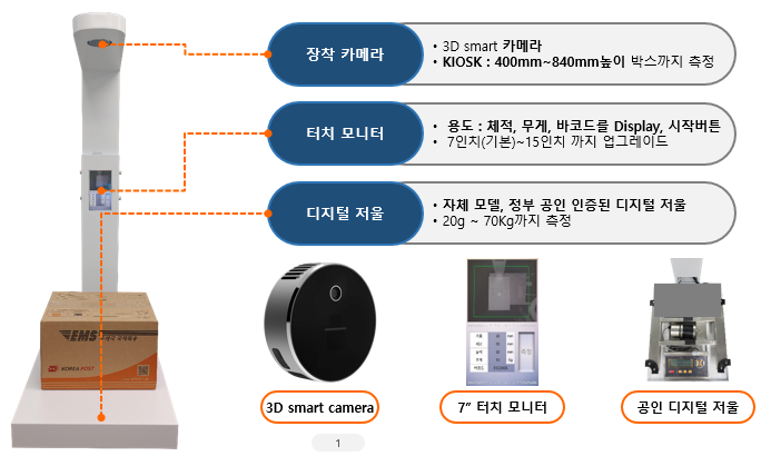 비티아이티 이미지