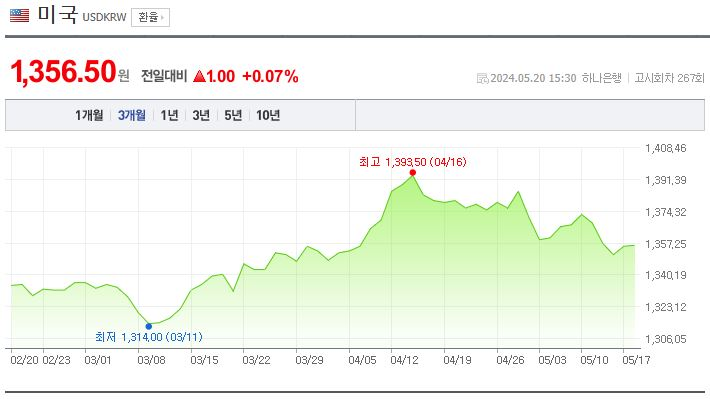 (주) 주식푸드 이미지