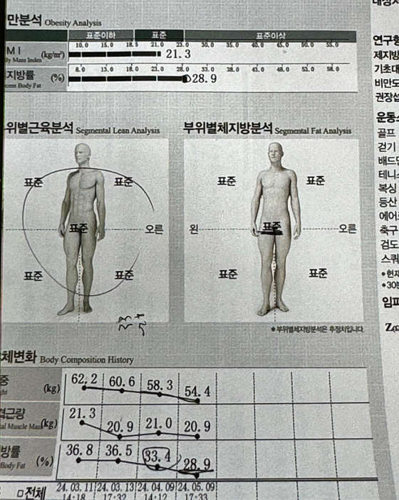 편한바디짐 이미지