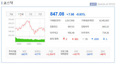 대창식품 이미지
