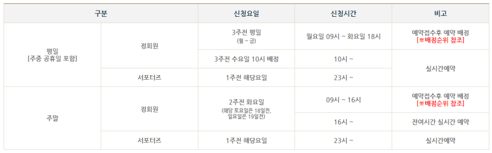 한솔회원권거래소 이미지