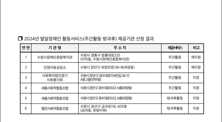 인영꿈터장애인보호작업장 이미지