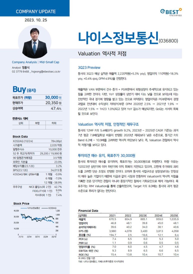 나이스정보통신 이미지