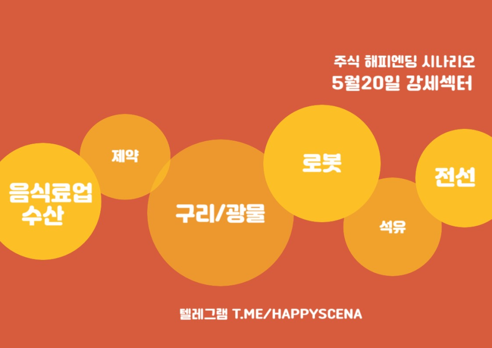 수산석유 이미지