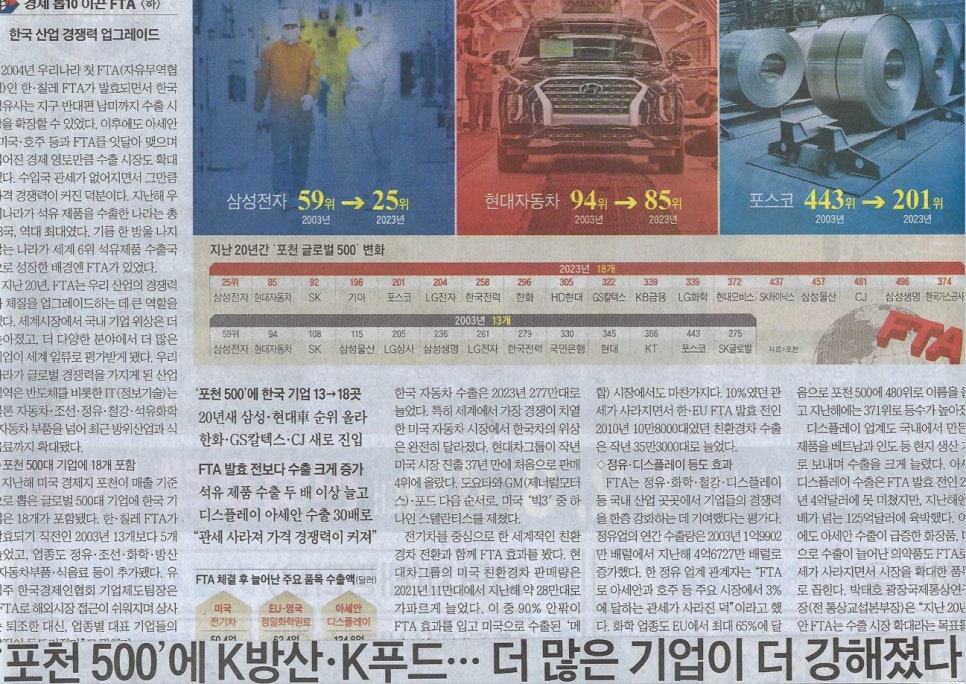 푸드파운드리 이미지
