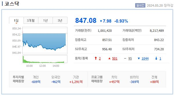 (주) 주식푸드 이미지