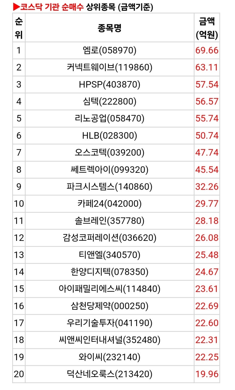 인성씨엔씨 이미지