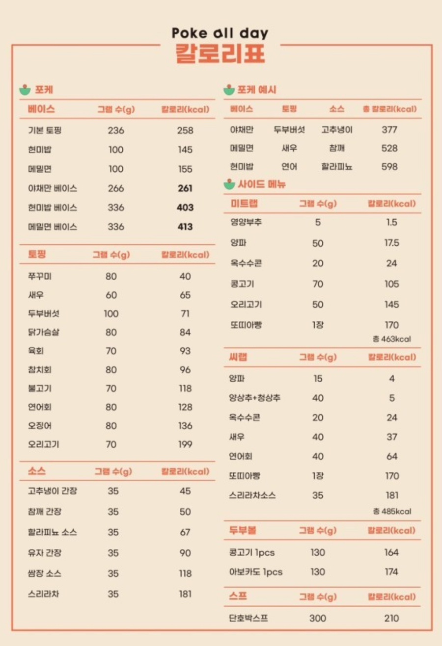 포케올데이 홍대점 사진 4
