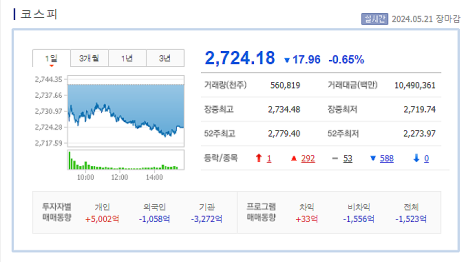 현대화장품 이미지