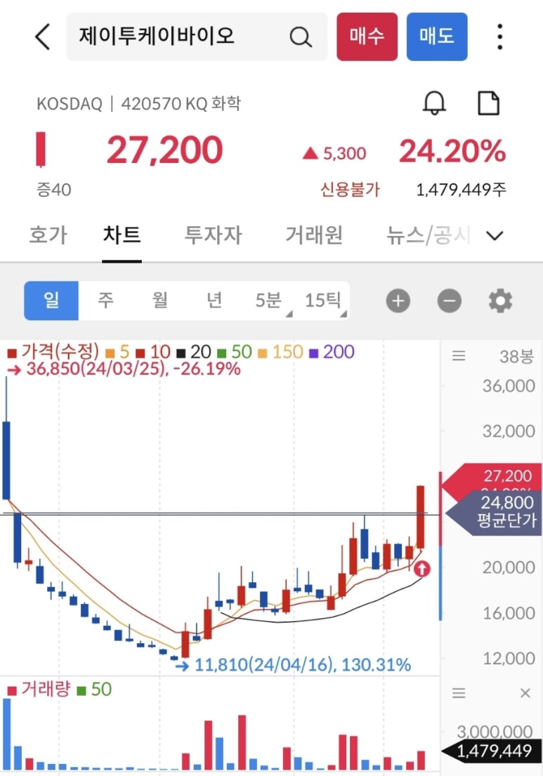 (주)제이투케이 이미지
