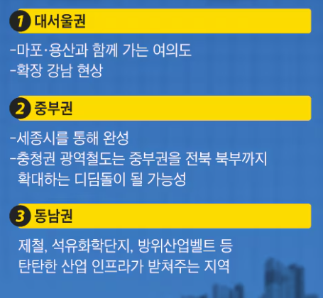 인사이트건축사사무소 이미지