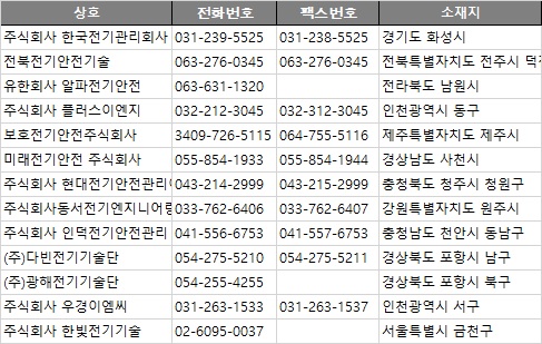(주)한빛기술단 이미지