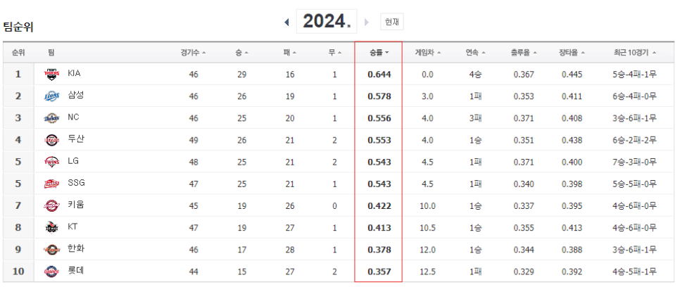 윈스포츠 이미지