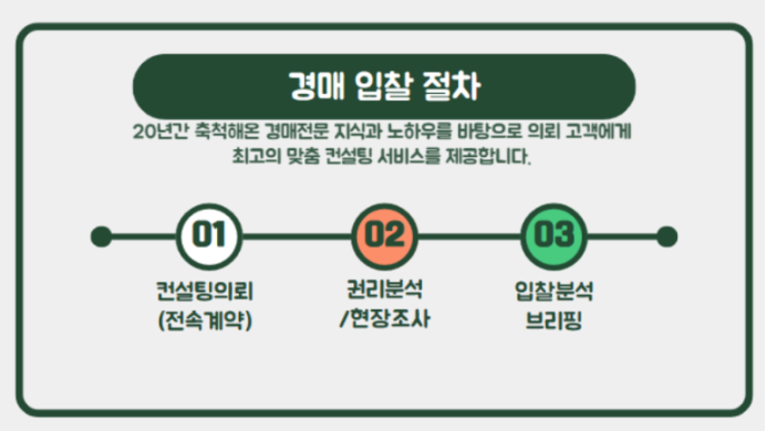 블루마린 관광호텔 이미지