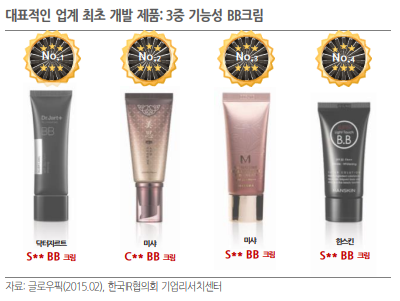 (주)코스메카코리아 이미지