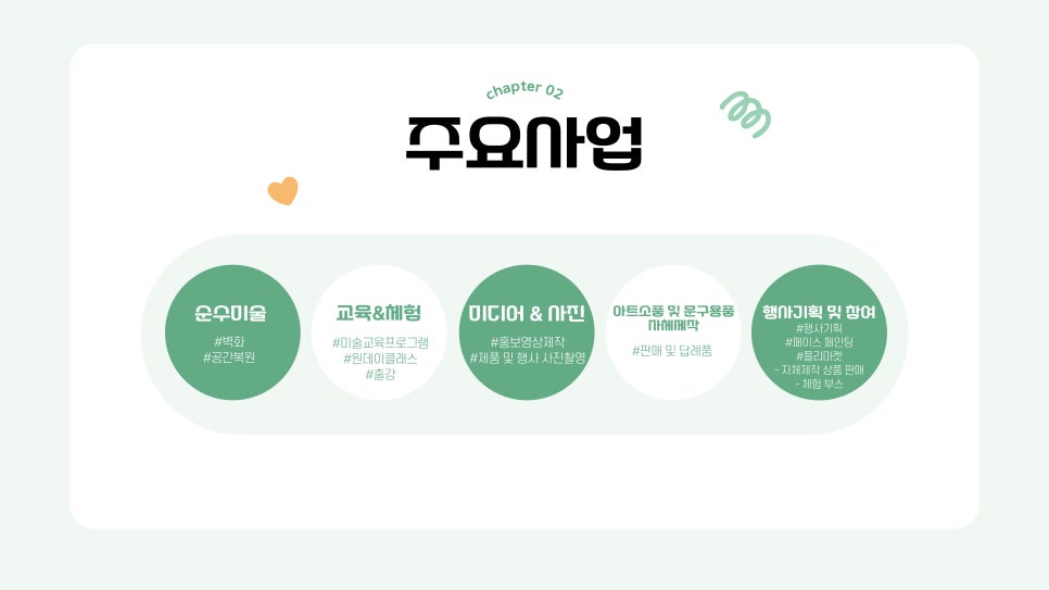 아트기획협동조합 이미지