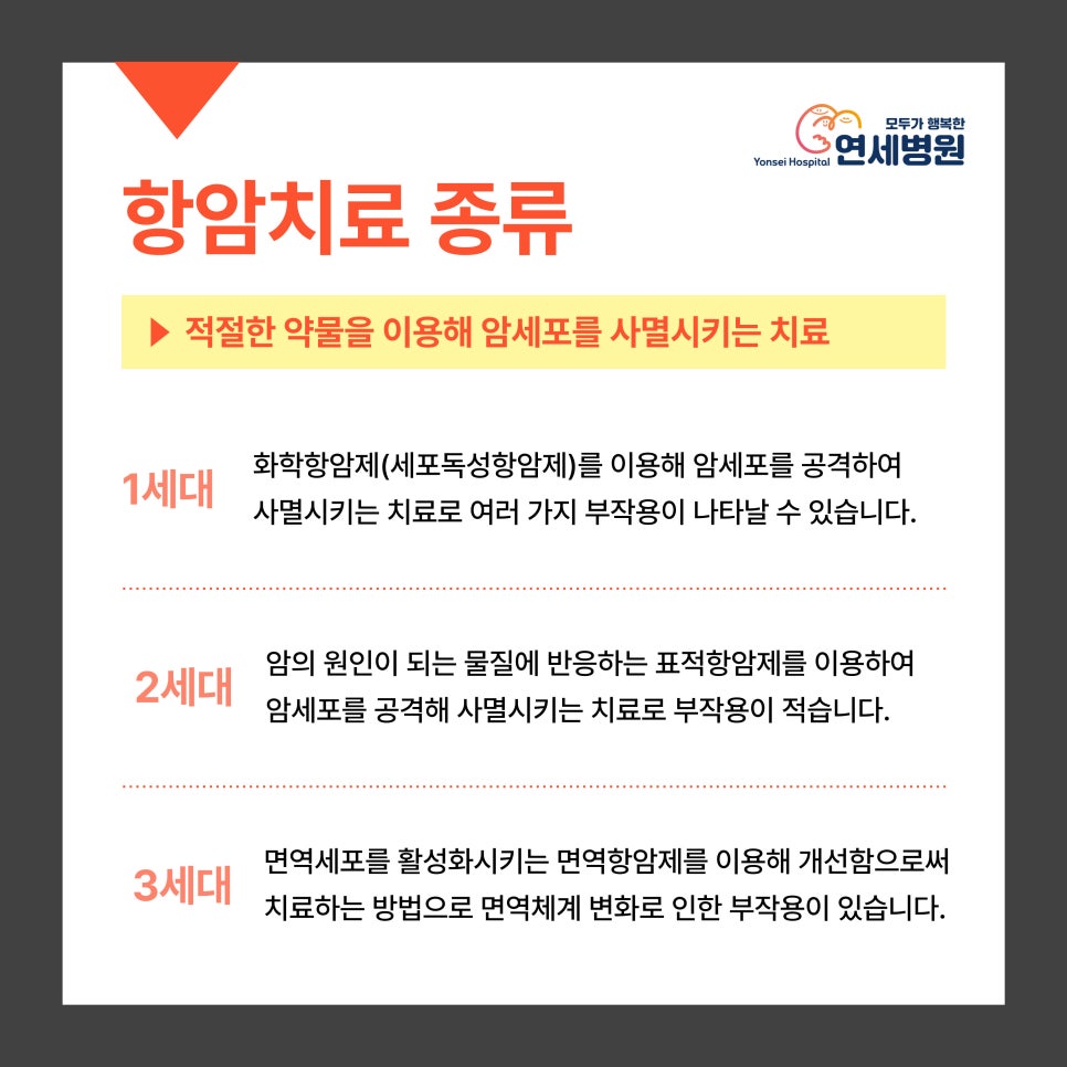 모두가행복한연세병원 이미지