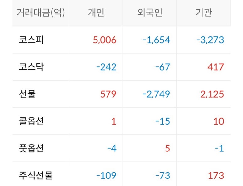 대성에스씨 이미지
