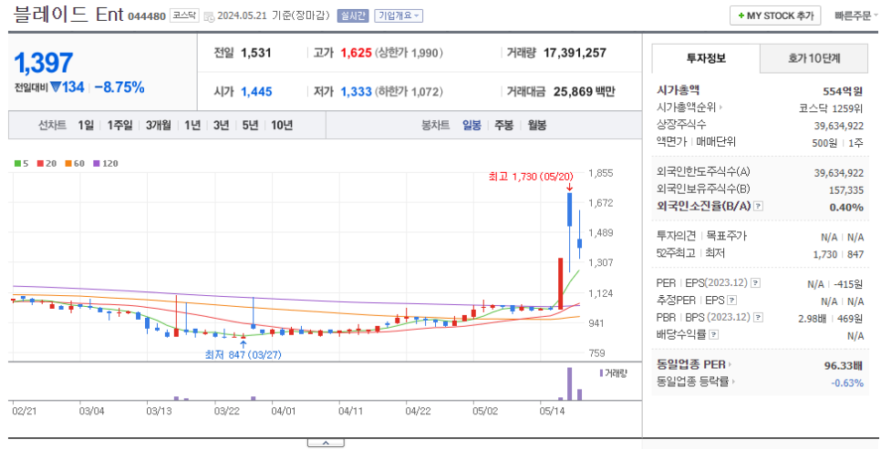 (주)비케이에너지 이미지