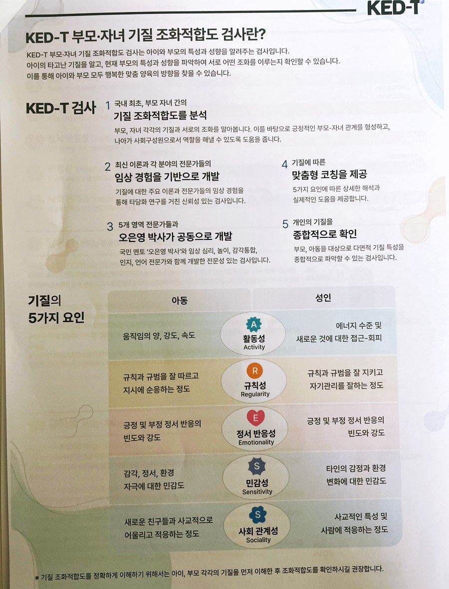 기질아카데미 이미지