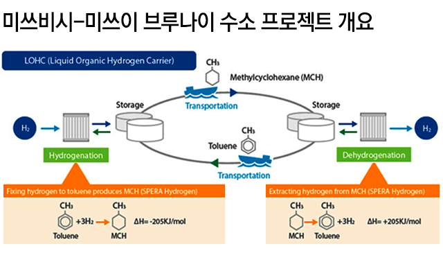 미래상사 이미지