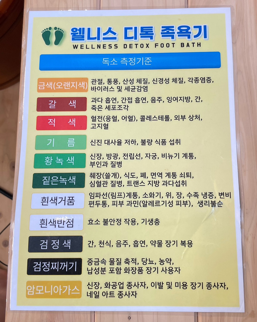 웰니스디톡스족욕카페 이미지