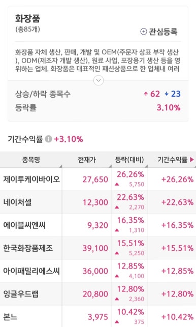 인성씨엔씨 이미지