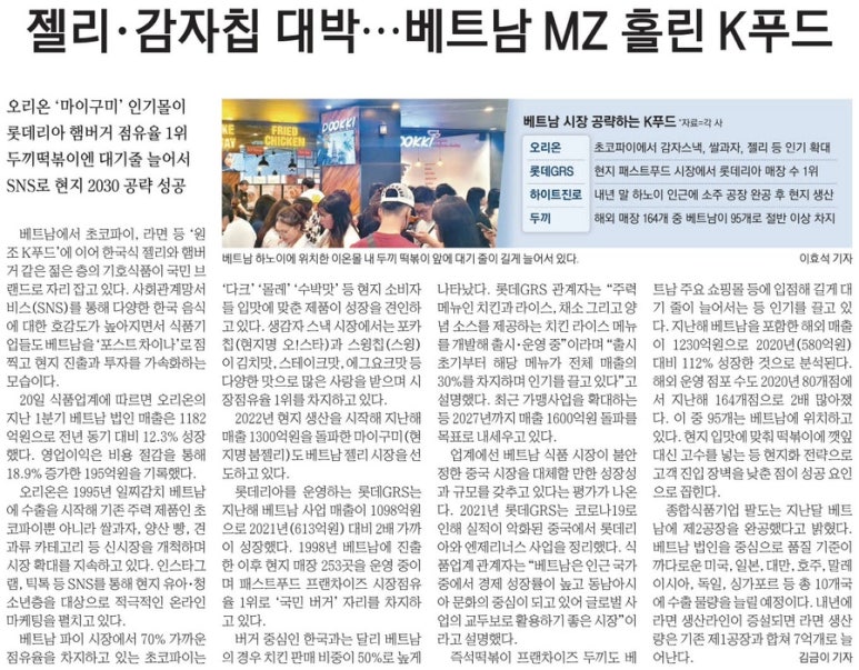 신세계식품 이미지
