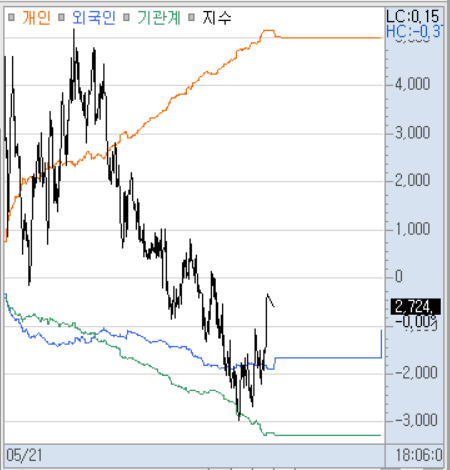 성일테크(주) 이미지