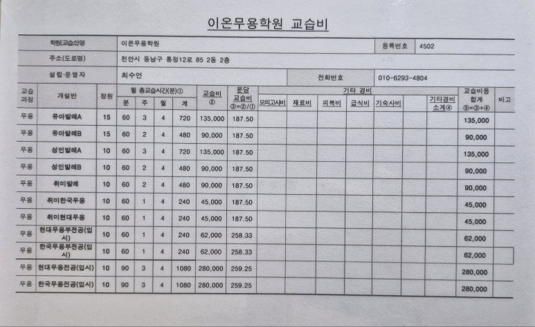 이온무용학원 이미지