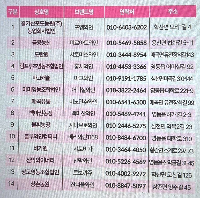 (주)마미컴퍼니 이미지