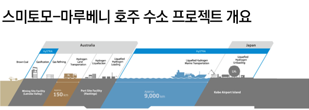 블루상사 이미지