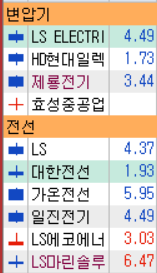 아이엠로니 이미지