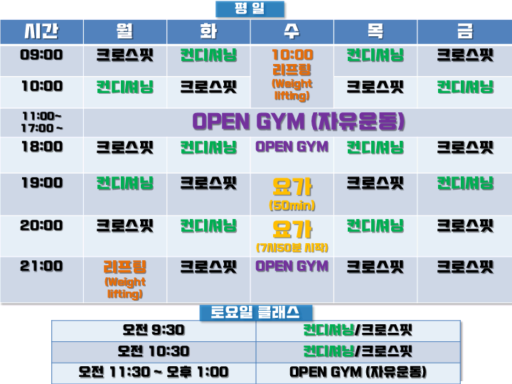 크로스핏하루 이미지