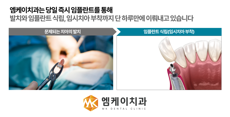 엠케이치과 이미지