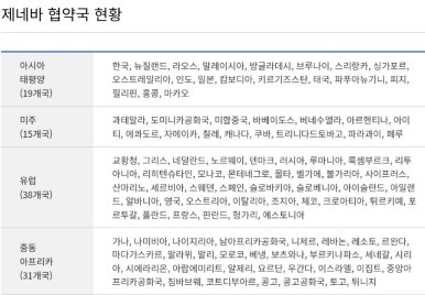 (주)트래블패스 이미지