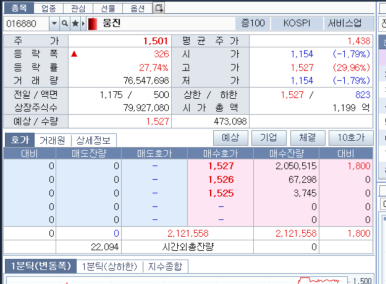 인성씨엔씨 이미지