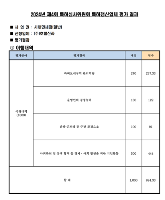 세무법인중원서 이미지