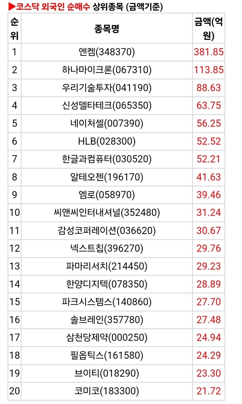 인성씨엔씨 이미지