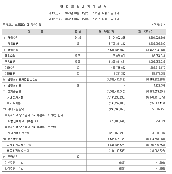 케이케이엘파트너스 이미지