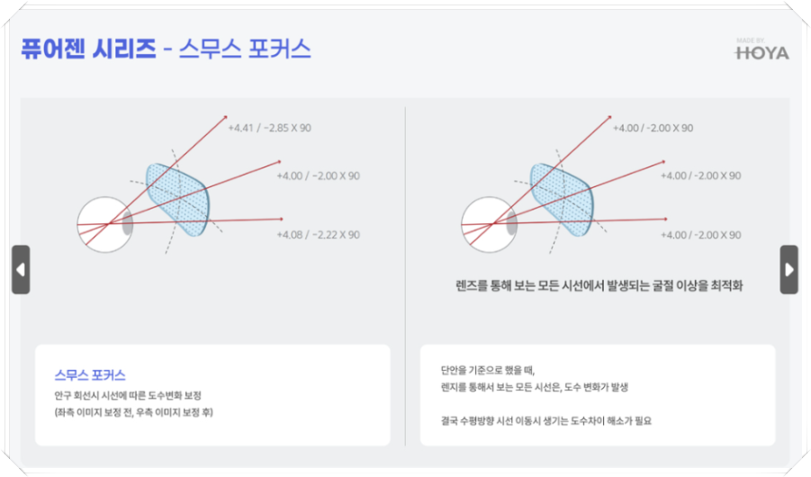 퓨어젠 이미지