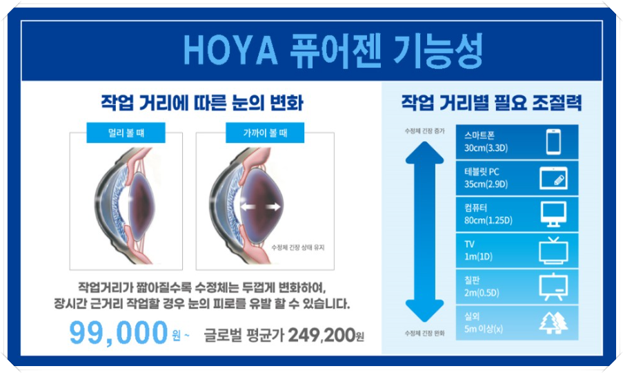 퓨어젠 이미지