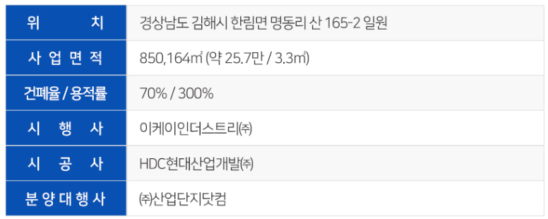 (주)우수산업개발 이미지