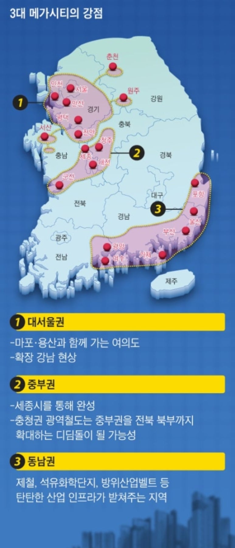 미래건재 이미지
