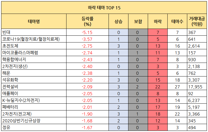 대성에스씨 이미지