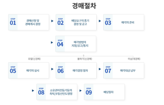 블루마린 관광호텔 이미지