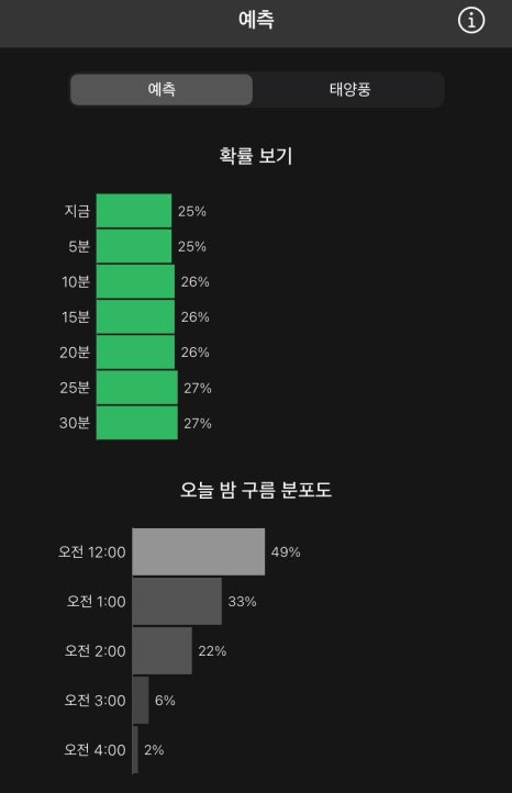 현오 투어 이미지